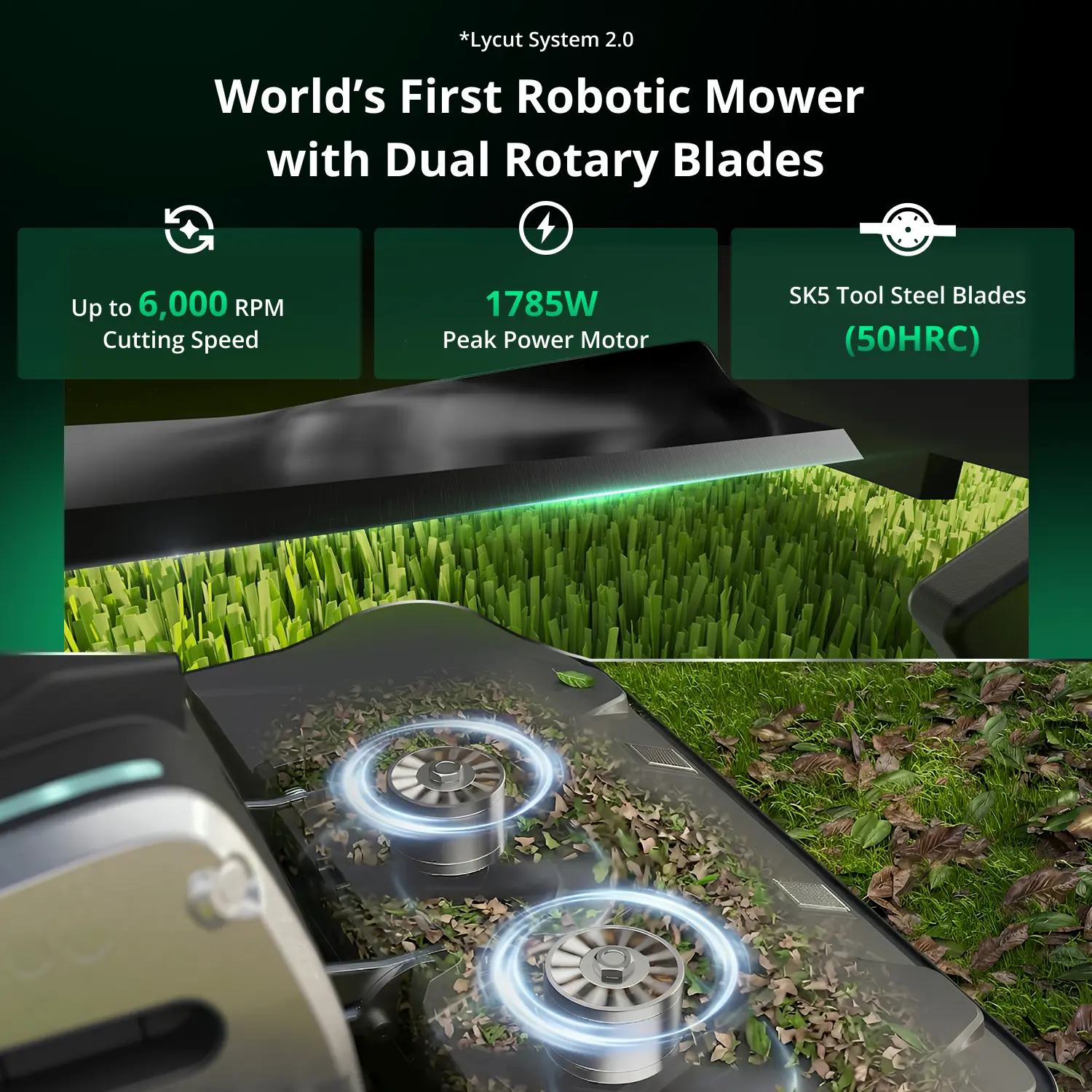 Dual rotary blades with 6000 RPM cutting speed