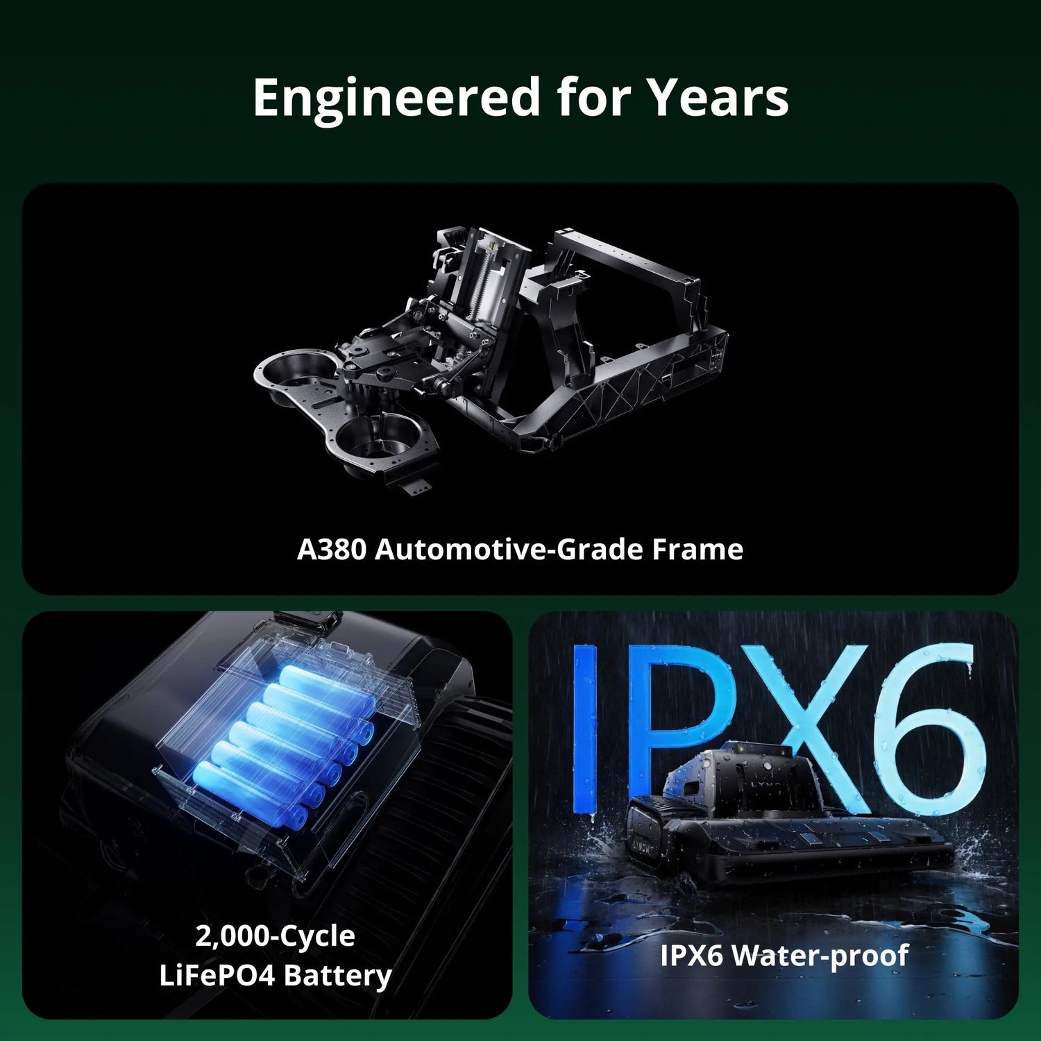 A380 frame, LiFePO4 battery and IPX6 waterproofing